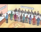 Образ «Зверя» (продолжение)