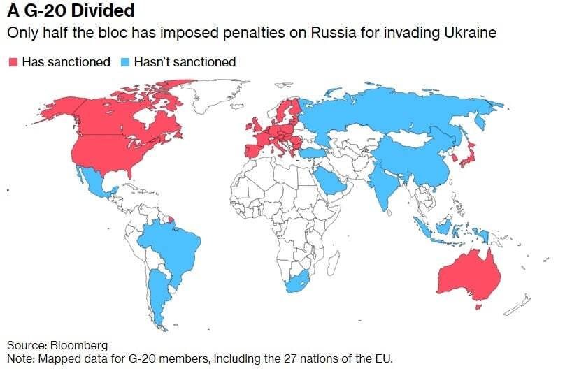 Две трети стран мира не поддерживают Украину.