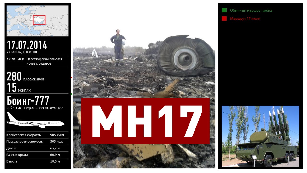 Кто сбил рейс MH17?