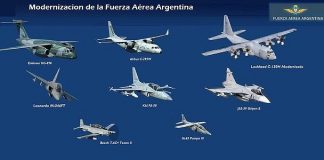 ВВС Аргентины