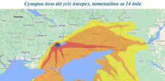 Грязная атомная бомба как последний козырь Киева
